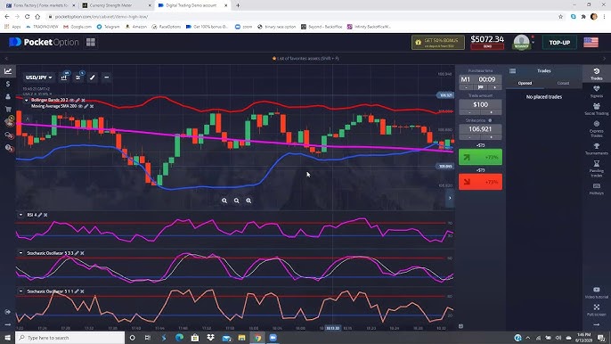Pocket Option Торговая Платформа Полный Обзор и Инструкции Pocket Option Торговая Платформа Полный Обзор и Инструкции