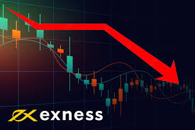Maximize Your Trading Potential with Exness Trading Account Maximize Your Trading Potential with Exness Trading Account