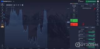 Обзор возможностей платформы Pocket Option официальный сайт Обзор возможностей платформы Pocket Option официальный сайт