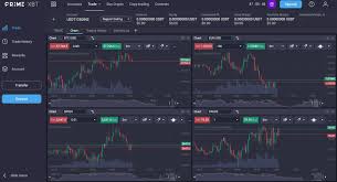 The Comprehensive Guide to the PrimeXBT Platform The Comprehensive Guide to the PrimeXBT Platform