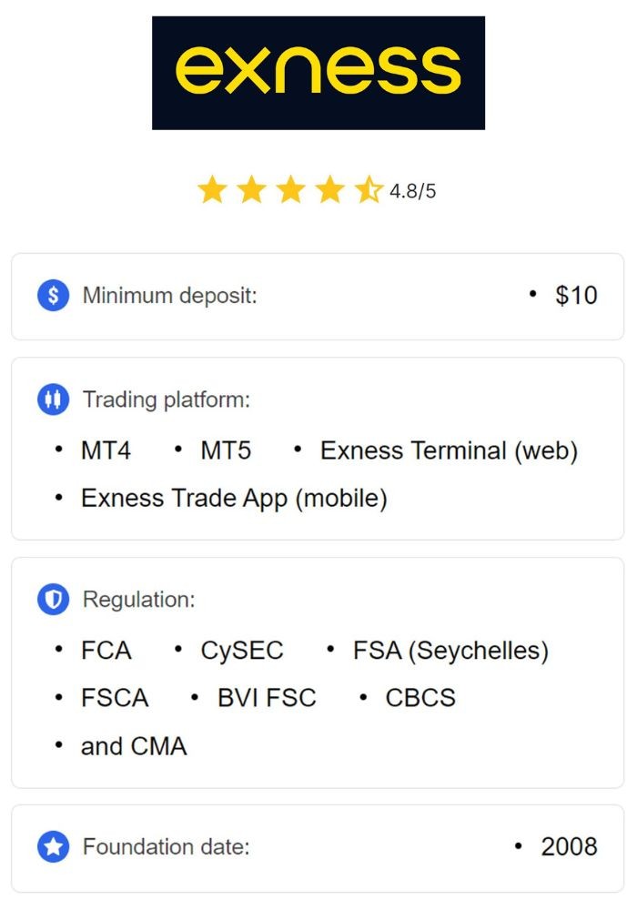 Discover the Power of Exness Mt4 Web Terminal
